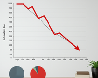 BoE Base Rate reduced to 4% - August 2025